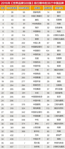 W020170104250208157748 W020170104250208157748