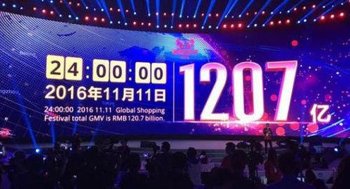 201713122844 201713122844