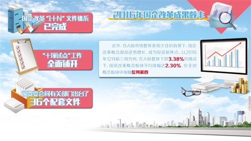 W020170106154565312629 W020170106154565312629