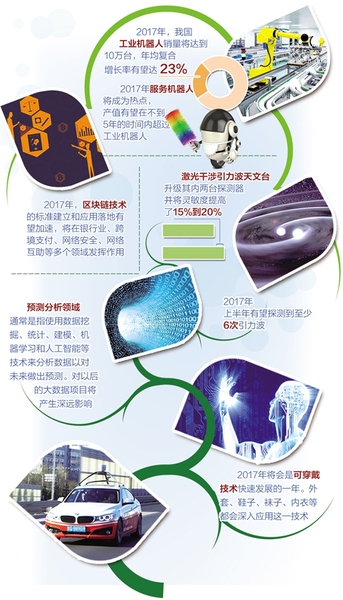 W020170109259821914633 W020170109259821914633