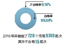 4dd0cb24ff514f96b7310ecccdbe6bd1 4dd0cb24ff514f96b7310ecccdbe6bd1