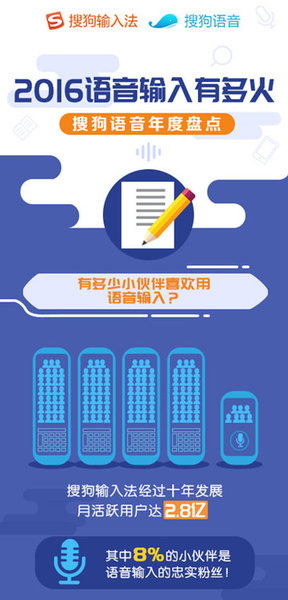 201711310154 201711310154