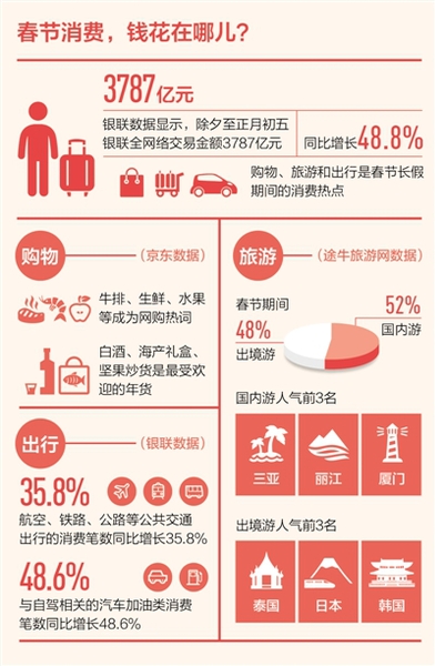 rmrb2017020310p10_b rmrb2017020310p10_b