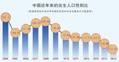 QQ截图20170213142636 QQ截图20170213142636