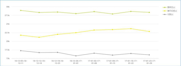 3694070048 3694070048