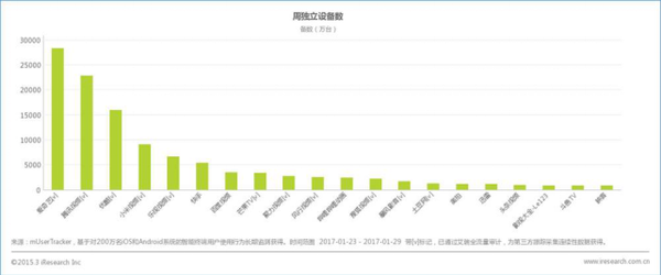 3561596019 3561596019
