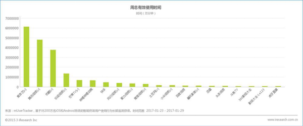 1457117727 1457117727