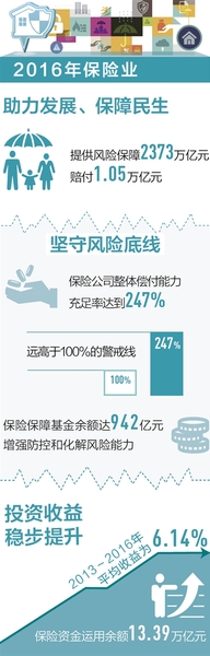 rmrb2017022302p8_b rmrb2017022302p8_b