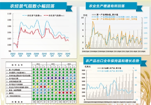 W020170224281761962374 W020170224281761962374