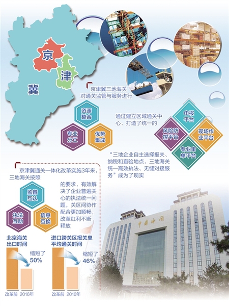 W020170228293964256355 W020170228293964256355