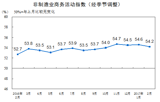 QQ截图20170301102346 QQ截图20170301102346