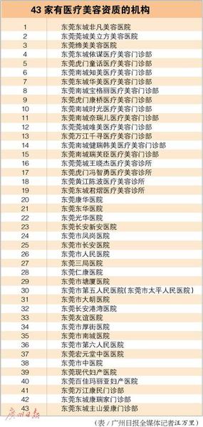 6594855881521964250 6594855881521964250