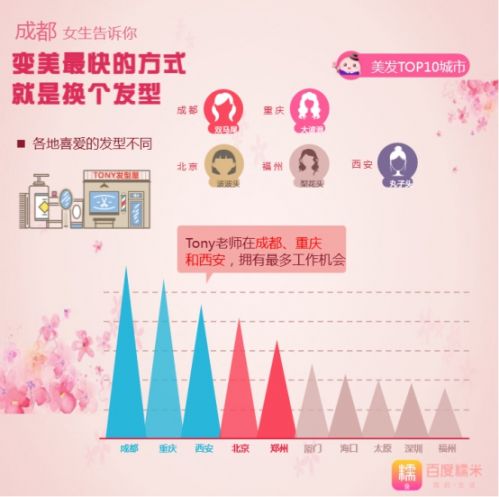 20170308111944288 20170308111944288