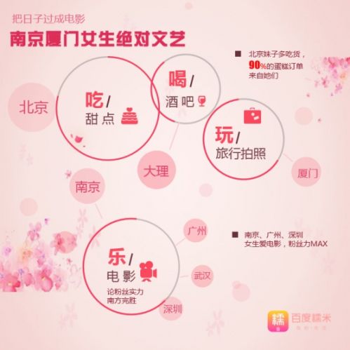 点击图片翻到下一页>>