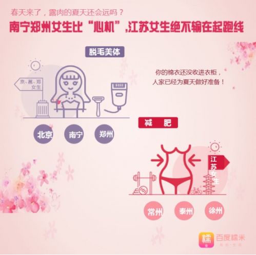 点击图片翻到下一页>>