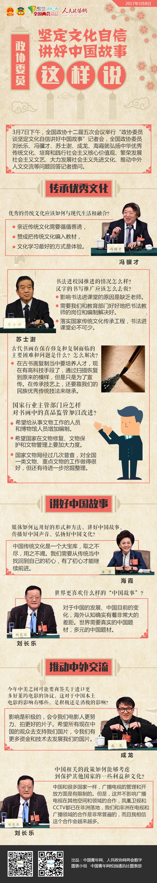 坚定文化自信讲好中国故事 政协委员这样说-政协网