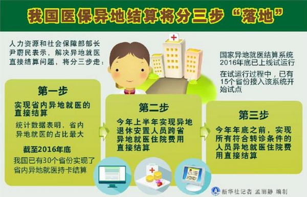 QQ截图20170309082112 QQ截图20170309082112