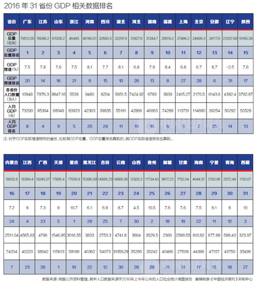 QQ截图20170314093816 QQ截图20170314093816