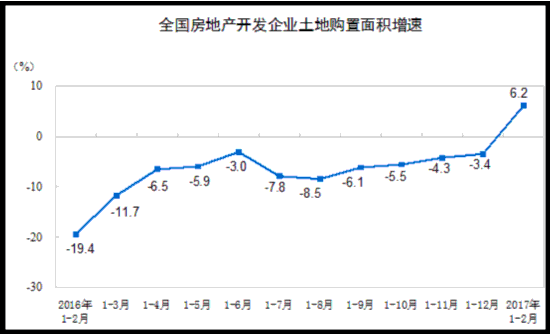 QQ截图20170314165759 QQ截图20170314165759