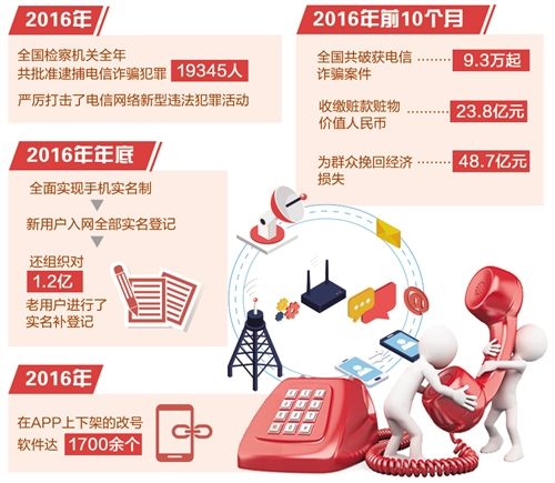 W020170314234385210337 W020170314234385210337