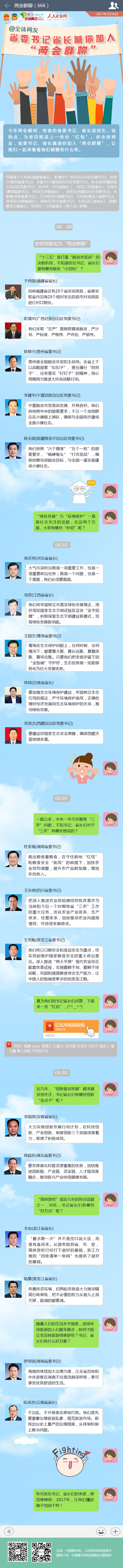 @全体网友 省委书记省长喊你加入“两会群聊”-政协网