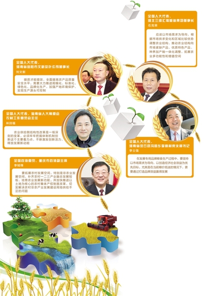 W020170311290447568998 W020170311290447568998