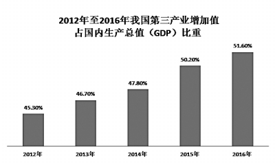 13366371812079752130 13366371812079752130