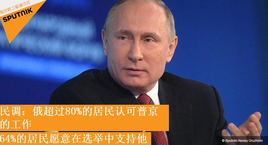 俄民调:81%居民认可普京工作64%居民愿支持其连任