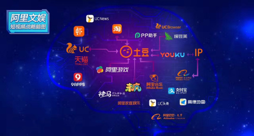 20174174837 20174174837