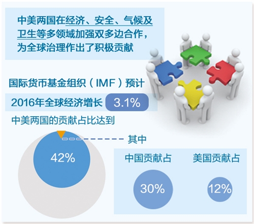 W020170406276434219248 W020170406276434219248