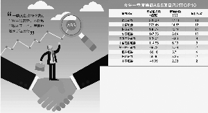 15340280773976582075 15340280773976582075