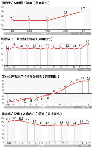 W020170418401463534029 W020170418401463534029