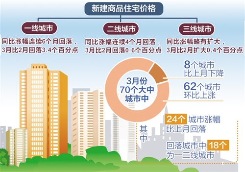 W020170419232074908822 W020170419232074908822