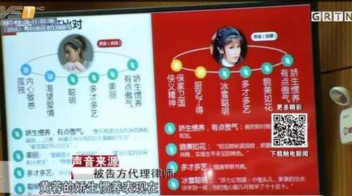 “郭靖黄蓉”到底是谁的？金庸状告江南索赔百万