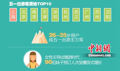 201742014440 201742014440