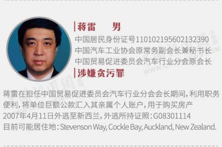 4名红通嫌犯藏匿新西兰 媒体实地探访:都是豪宅