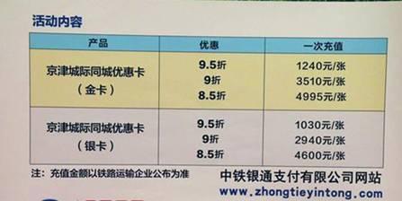 5月起，这8个消息将直接影响你的工作生活