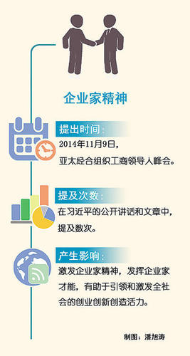 20170506123223899 20170506123223899