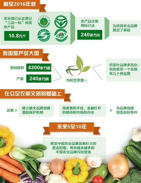 W020170508220805687652 W020170508220805687652