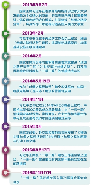 W020170508265422412629 W020170508265422412629