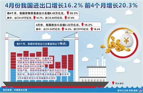 W020170509246579502897 W020170509246579502897