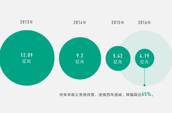 QQ截图20170510134548 QQ截图20170510134548