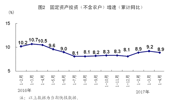 W020170515370388553352 W020170515370388553352