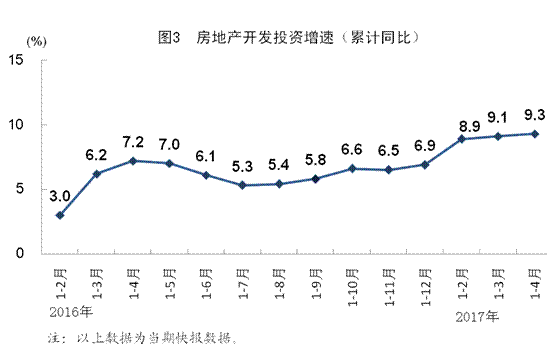 W020170515370388776129 W020170515370388776129