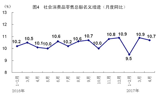 W020170515370388997123 W020170515370388997123