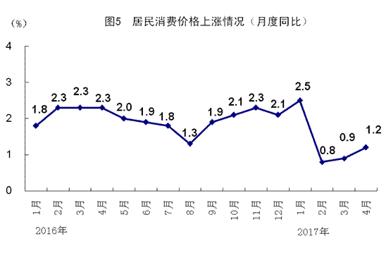 W020170515370389200973 W020170515370389200973