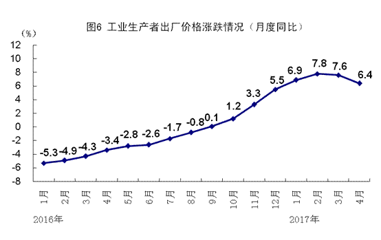 W020170515370389773137 W020170515370389773137