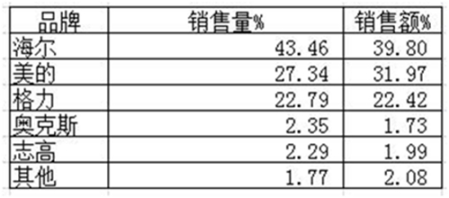 3954938990680563633 3954938990680563633