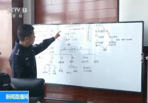 江苏破特大网络兼职诈骗案 近千人涉案万余人受骗