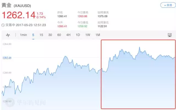 曼彻斯特爆炸案震惊世界!未来半个月英国如何应对